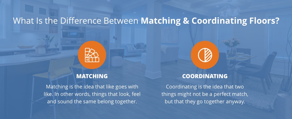 Difference between matching & coordinating types of floors
