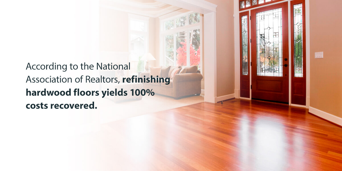 refinishing hardwood floors yields 100% costs recovered.