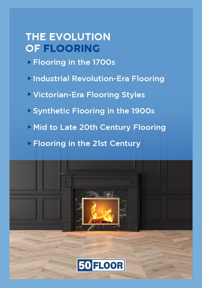 The Evolution of Flooring