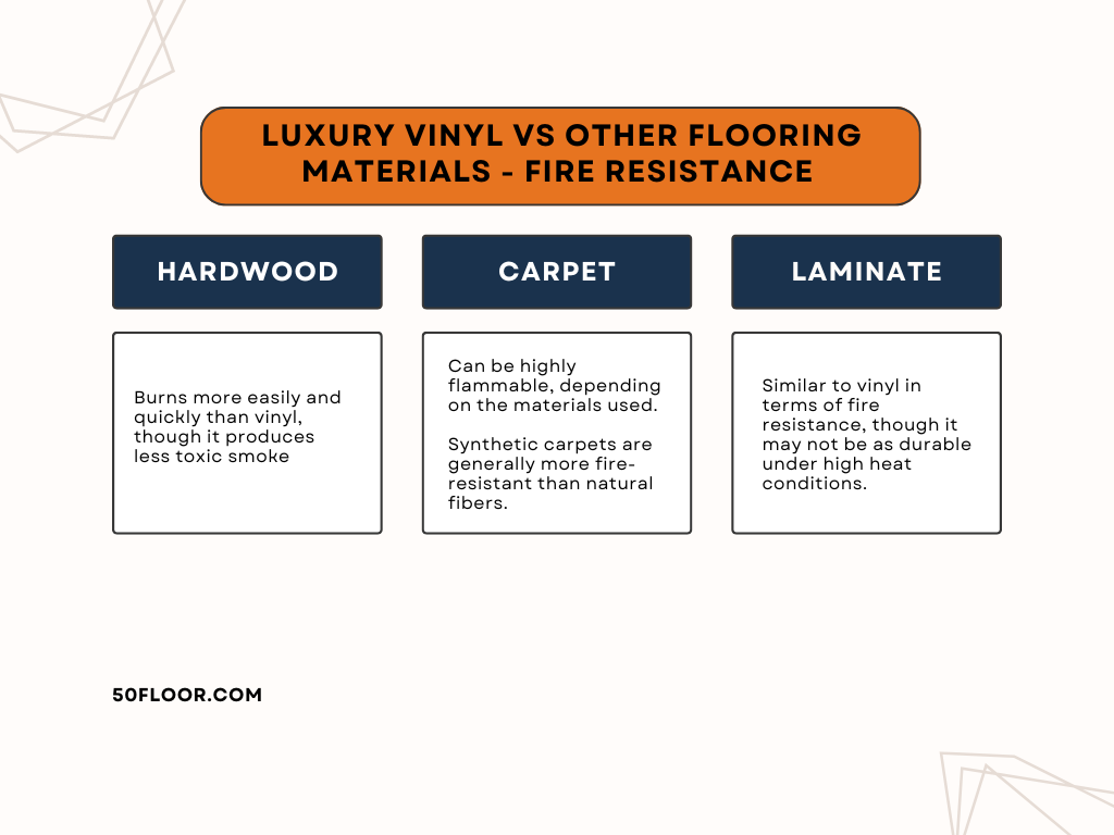 EDMinimalist Beige Package Comparison Chart Graph (1)