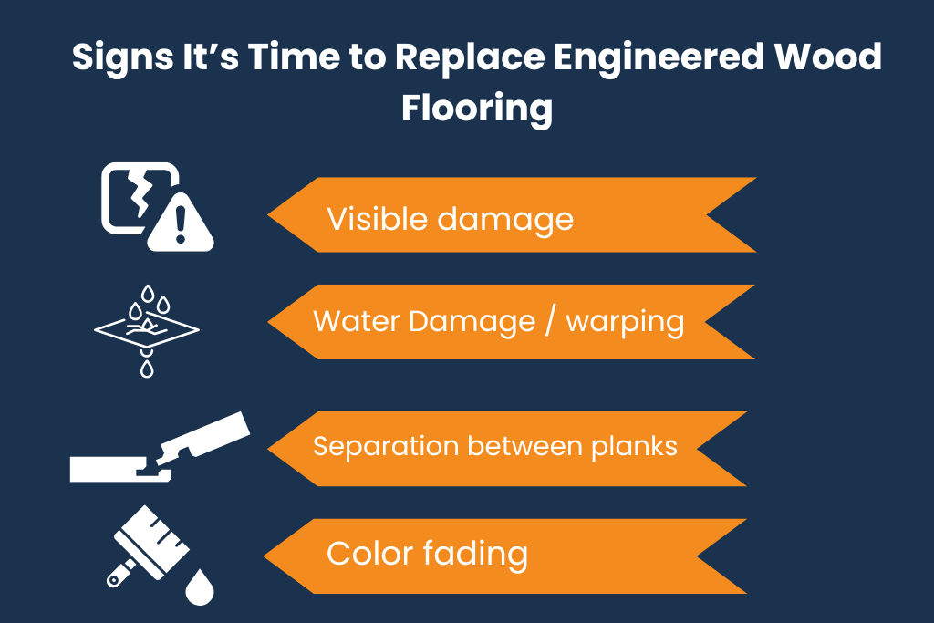 Signs It’s Time to Replace Engineered Wood Flooring